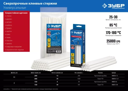 ЗУБР 7 х 150 мм, 30 шт, сверхпрочные прозрачные клеевые стержни, Профессионал (06855-30) купить в Тобольске