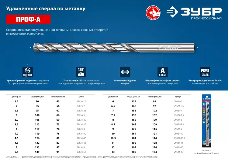 ЗУБР ПРОФ-А, 1.5 х 70 мм, сталь Р6М5, класс А, удлиненное сверло по металлу, Профессионал (29624-1.5) купить в Тобольске