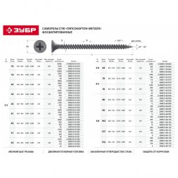 Саморезы фосфатированные с мелкой резьбой, гипсокартон-металл, ЗУБР 300016-48-090, PH2, 4,8 x 90 мм, 12 шт 300016-48-090