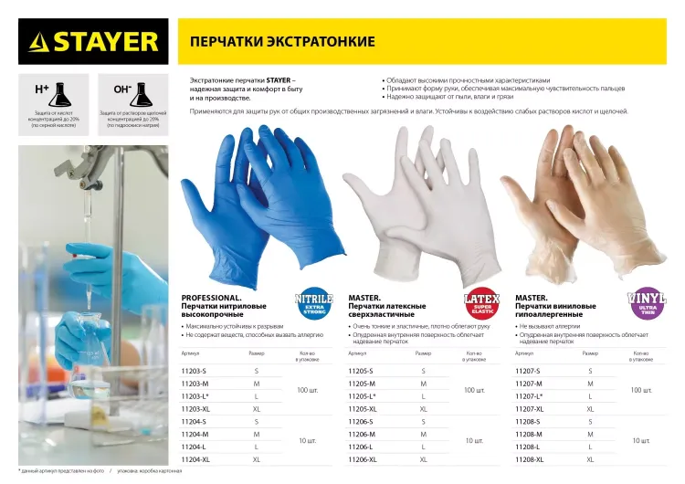 Перчатки STAYER "MASTER" виниловые экстратонкие, S, 10шт 11208-S купить в Тобольске