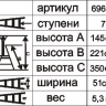 Стремянка "Энкор" 7 ступеней 145см 69654 купить в Тобольске