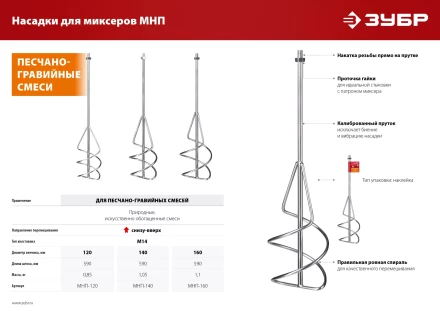 ЗУБР М14, d160 мм, насадка-миксер для песчано-гравийных смесей снизу-вверх (МНП-160) купить в Тобольске