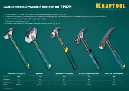 Молоток каменщика цельнокованый THOR 20191 купить в Тобольске