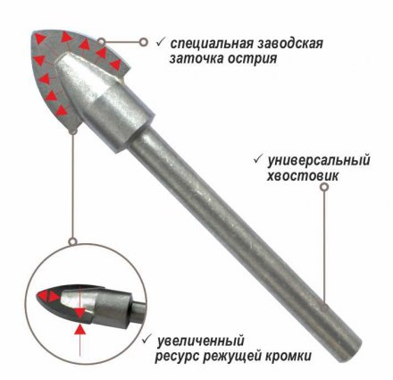 Свёрло по керамике, стеклу, черепице, мрамору MSС/20*112 купить в Тобольске