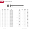 Гвозди ЗУБР "МАСТЕР" строительные ГОСТ 4028-63, 3.0х80мм, 5кг 305010-30-080 купить в Тобольске