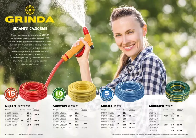Шланг GRINDA CLASSIC поливочный, 20 атм., армированный, 3-х слойный, 3/4"х25м 8-429001-3/4-25_z02 купить в Тобольске