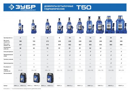 Домкрат гидравлический бутылочный T50, 2т, 180-347мм, ЗУБР Профессионал 43060-2 43060-2_z01 купить в Тобольске