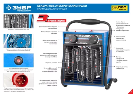 Пушка тепловая М2 380В ЗТПЭ-9000-Ф_М2 серия ПРОФЕССИОНАЛ купить в Тобольске