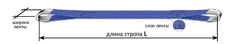Строп текстильный петлевой СТП-0.5 т L=1.5 м SF7 30 мм купить в Тобольске