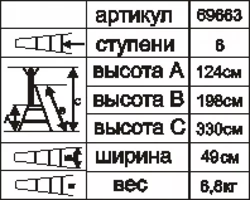 Стремянка стальная "Энкор" 6 ступеней 69663 купить в Тобольске