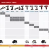 Дрель-шуруповерт 2 АКБ ДА-12-2-Ли КНМ3 серия МАСТЕР купить в Тобольске