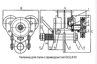 Тележка для тали с цепным приводом GCL610 LB г-п 1 тонн H=6 метра купить в Тобольске