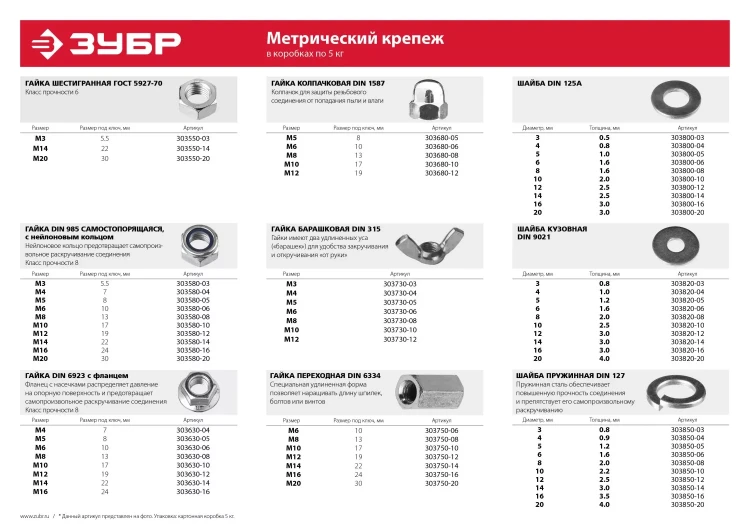 Шайба ЗУБР "МАСТЕР" DIN 125A, оцинкованная, 8мм, 5кг 303800-08 купить в Тобольске