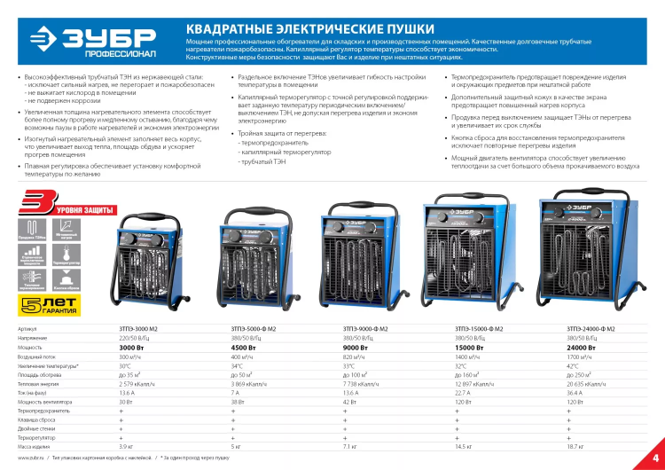 Пушка тепловая М2 380В ЗТПЭ-24000-Ф_М2 серия ПРОФЕССИОНАЛ купить в Тобольске