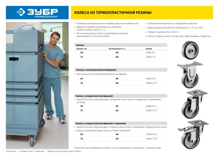 Колеса неповоротные из термопластичной резины с полипропиленовым диском серия ПРОФЕССИОНАЛ купить в Тобольске