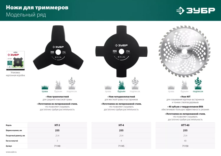 ЗУБР НТ-4, 255 мм, 4T, нож для триммера (71145) купить в Тобольске