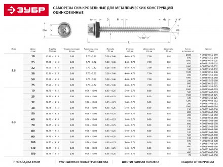 Саморезы СКД кровельные, RAL 9003 белый, 29 х 4.8 мм, 2 500 шт, для деревянной обрешетки, ЗУБР 4-300310-48-029-9003 купить в Тобольске