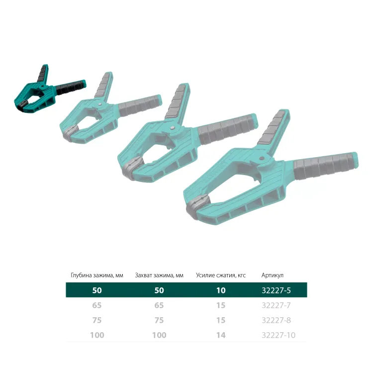 Струбцина KRAFTOOL SC-xx, пружинная 32227-5 купить в Тобольске