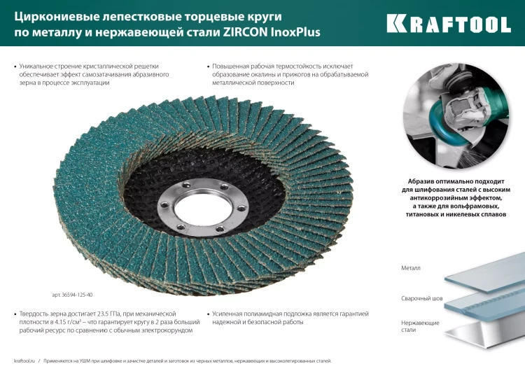 Круги лепестковые циркониевые торцевые 36594-125-80 купить в Тобольске