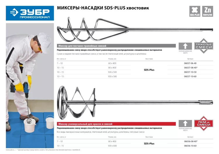 Миксеры для красок серия ПРОФЕССИОНАЛ 06036-08-40 купить в Тобольске