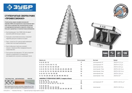 Набор ЗУБР ступенчатых сверл по сталям и цвет. мет. ст. Р6М5, d=3-14мм, 12ступ. d=4-12мм 5 ступ., d=6-20мм 14ступ. 29670-3-20-H3_z01 купить в Тобольске