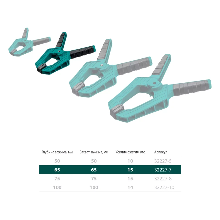 Струбцина KRAFTOOL SC-xx, пружинная 32227-7 купить в Тобольске