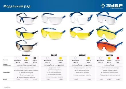 ЗУБР БАРЬЕР, открытого типа, прозрачные, облегчённые, стекло устойчивое к царапинам и запотеванию, защитные очки, Профессионал (110487) купить в Тобольске