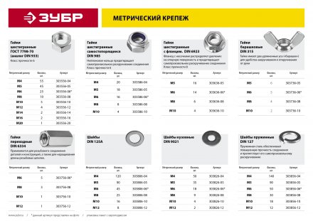 Гайка DIN 315 барашковая, M6, 5 шт, оцинкованная, ЗУБР 303736-06 купить в Тобольске