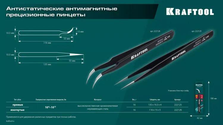 Пинцеты антистатические 222125 купить в Тобольске