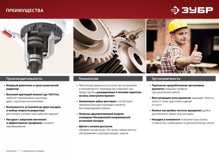 Миксер строительный двойной МРД-1400 серия МАСТЕР купить в Тобольске