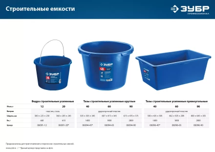 ЗУБР 60 л, первичный высокопрочный пластик, усиленный круглый строительный таз (06094-65) купить в Тобольске