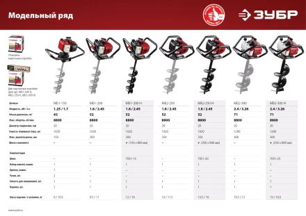 Мотобур (бензобур) МБ2-250 серия МАСТЕР купить в Тобольске
