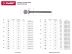 Гвозди ЗУБР &quot;МАСТЕР&quot; строительные оцинкованные ГОСТ 4028-63, 4.0х100мм, 5кг 305030-40-100 купить в Тобольске