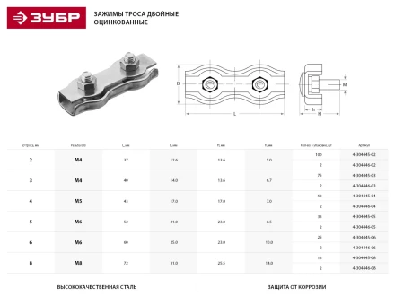 Зажим троса ЗУБР &quot;МАСТЕР&quot; двойной, оцинкованный, 6мм, 25 шт 4-304445-06 купить в Тобольске