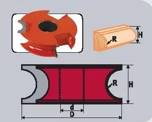 Фреза станочная профильная Кратон (1 09 07 025) 1 09 07 025 купить в Тобольске