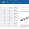 ЗУБР DIN 975, кл. пр. 6.8, М10 x 2000 мм, резьбовая шпилька, 1 шт, Профессионал (30336-10-2) купить в Тобольске
