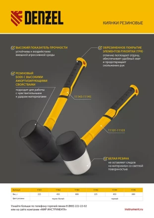 Киянка резиновая, 680 г, черная, фибергласовая рукоятка c TPR покрытием Denzel 11145 купить в Тобольске