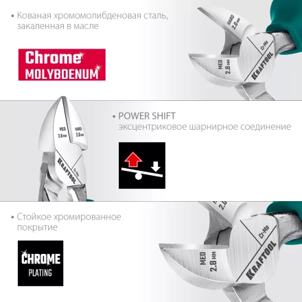 Набор губцевого инструмента EXTREM-4 22012 купить в Тобольске