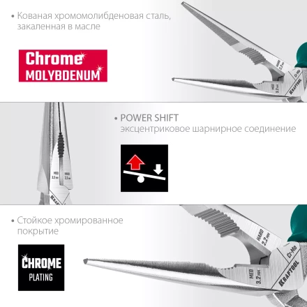 Набор губцевого инструмента EXTREM-4 22012 купить в Тобольске