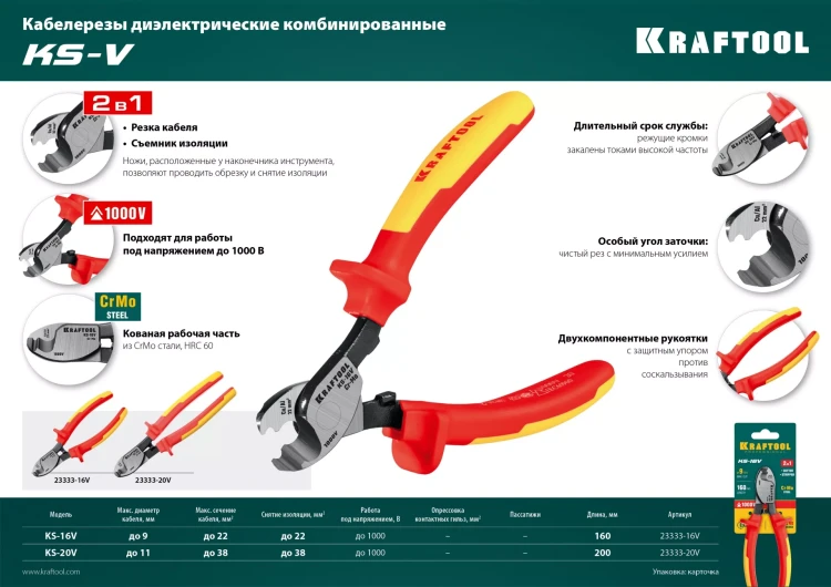 Кабелерез KS диэлектрические 1000 В 23333-16V купить в Тобольске