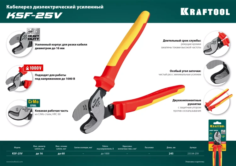 Кабелерез усиленный KSF диэлектрический 1000 В 23334-25V купить в Тобольске