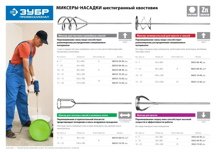 Миксеры для красок серия ПРОФЕССИОНАЛ 0603-12-60 купить в Тобольске