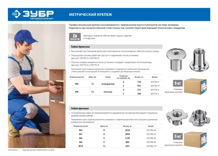 Гайки Эриксона с полукруглой головкой серия ПРОФЕССИОНАЛ купить в Тобольске