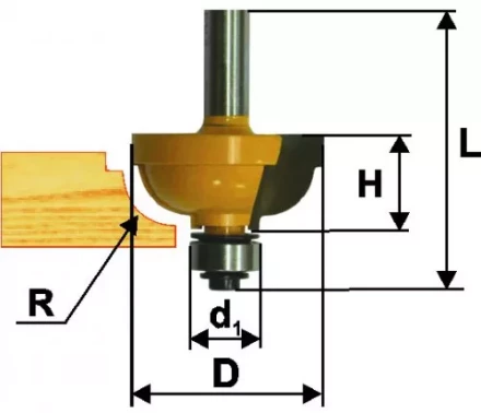 Фреза кром калевочная ф286х14мм R635мм хв 8мм 9281 купить в Тобольске