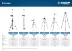 ЗУБР ШШ-4, элевационная распорная наборная штанга-штатив с треногой (34972) купить в Тобольске