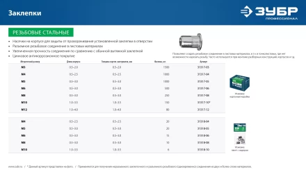 ЗУБР М6, станд. бортик, 15 шт, стальные резьбовые заклепки с насечками, Профессионал (31318-06) купить в Тобольске