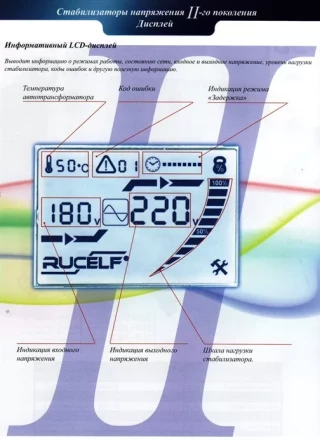 Стабилизатор напряжения RUCELF SDW II-9000-L купить в Тобольске