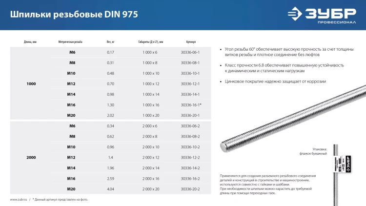 ЗУБР DIN 975, кл. пр. 6.8, М6 x 2000 мм, резьбовая шпилька, 1 шт, Профессионал (30336-06-2) купить в Тобольске