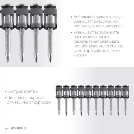 ЗУБР CN 32 х 2.7 мм, гвозди по бетону оцинкованные, 1000 шт (305388-32) купить в Тобольске