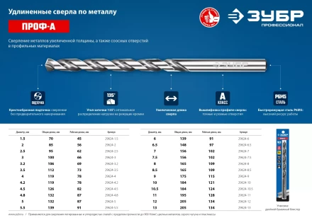 ЗУБР ПРОФ-А, 7,5 х 156 мм, сталь Р6М5, класс А, удлиненное сверло по металлу, Профессионал (29624-7.5) купить в Тобольске